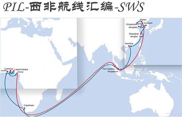 pil西非航線，旭洲物流，非洲出口