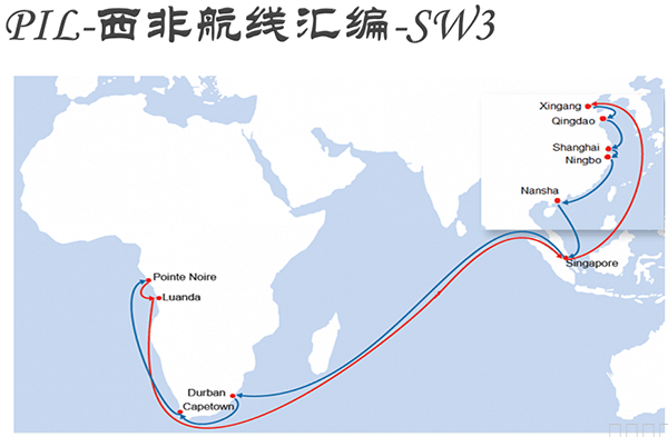 pil西非航線，旭洲物流，非洲出口