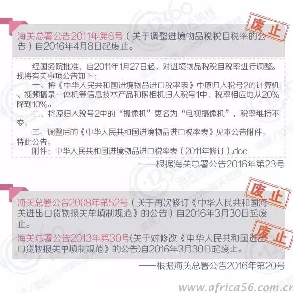 旭洲物流為您盤(pán)點(diǎn)梳理外貿(mào)行業(yè)已經(jīng)失效的署令/公告/條款