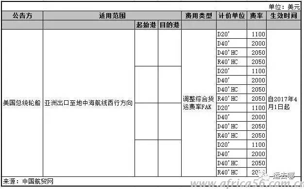 大爆艙時(shí)代再次來(lái)臨，距離海運(yùn)費(fèi)暴漲還會(huì)遠(yuǎn)嗎？_旭洲物流