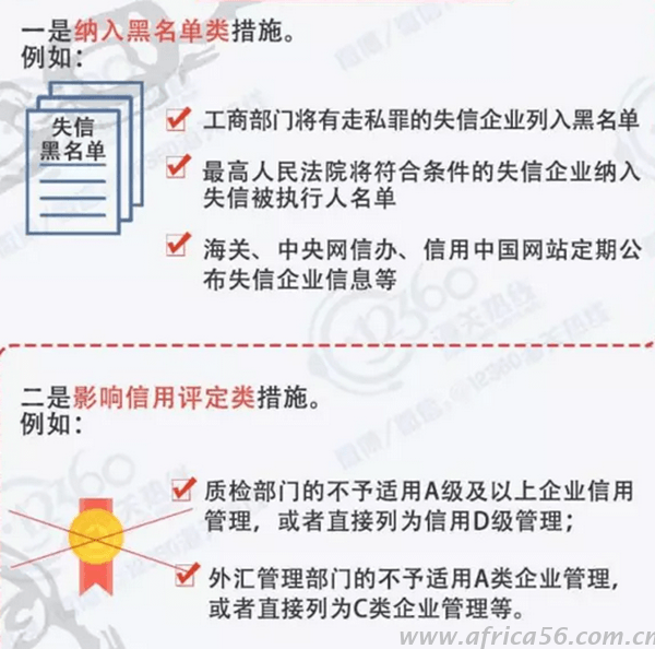 才知道原來(lái)國(guó)家對(duì)失信企業(yè)懲戒力度這么強(qiáng)…_旭洲物流