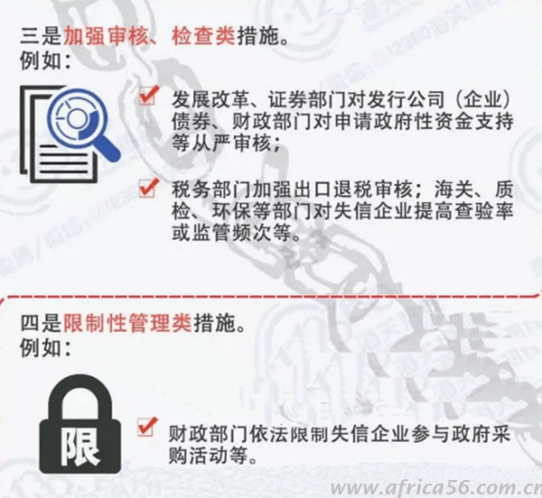 才知道原來(lái)國(guó)家對(duì)失信企業(yè)懲戒力度這么強(qiáng)…_旭洲物流