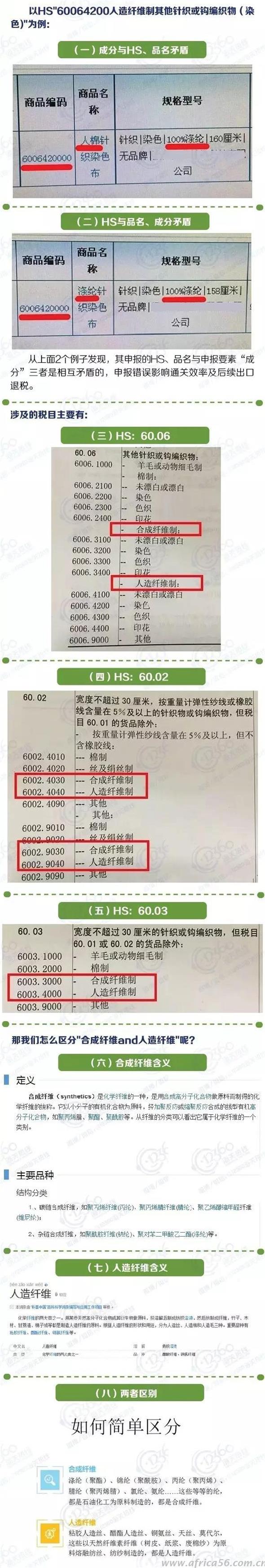 這一定是紡織品出口中最常見(jiàn)的申報(bào)錯(cuò)誤_旭洲物流