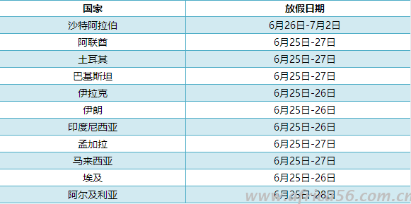 開齋了開齋了，外貿(mào)旺季就要來了！_旭洲物流