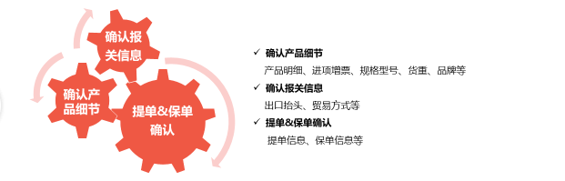 “銅鉛鋅礦”礦山機械出口流程_非洲海運_旭洲物流