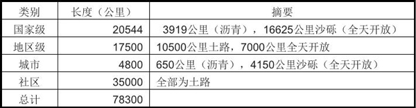 烏干達(dá)市場(chǎng)詳細(xì)情況_非洲海運(yùn)_旭洲物流