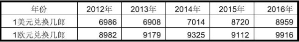 幾內亞出口市場詳細情況_非洲海運_旭洲物流