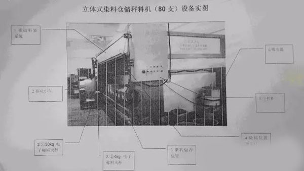 自動(dòng)配料機(jī)歸類(lèi)_非洲海運(yùn)_旭洲物流