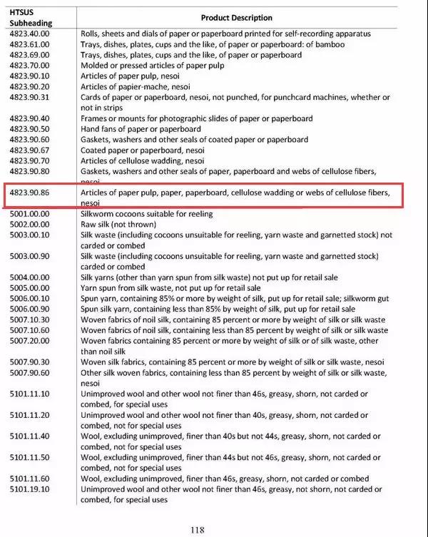 專業(yè)國(guó)際貨代_旭洲物流_24年出口專家 專業(yè)國(guó)際貨代_旭洲物流_24年出口專家
