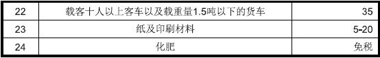 旭洲物流微信公眾號(hào)_非洲海運(yùn)_旭洲物流