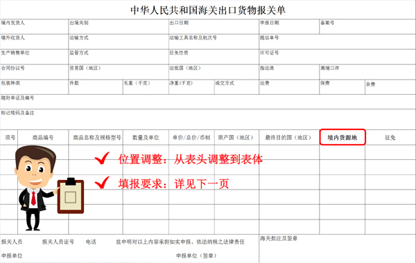 2018新報(bào)關(guān)單“境內(nèi)貨源地”該如何填寫(xiě)_出口報(bào)關(guān)單_非洲海運(yùn)_旭洲物流