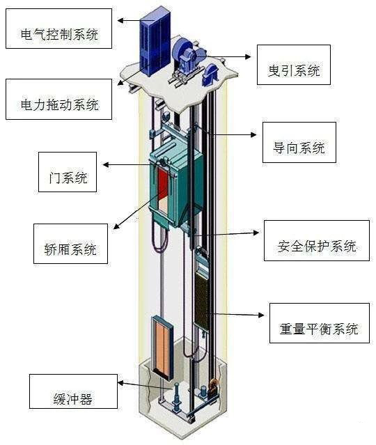 多功能貨品怎么歸類？_產(chǎn)品歸類_非洲海運(yùn)_旭洲物流