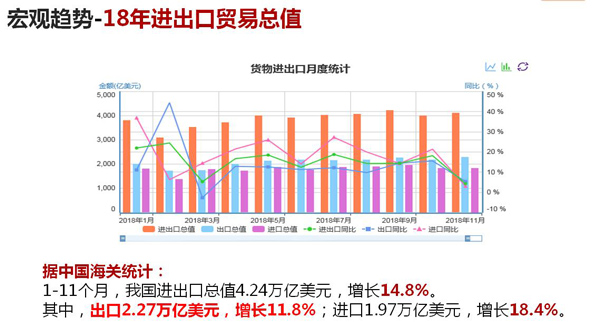 上海旭洲物流_非洲海運_非洲認證