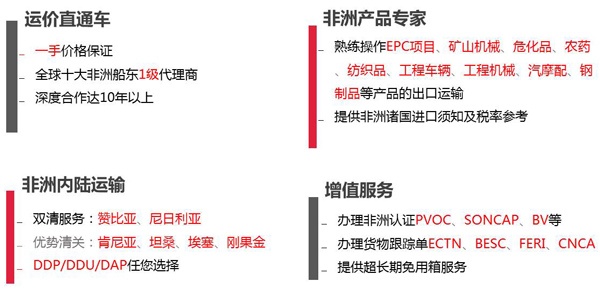 贊比亞雙清_非洲海運(yùn)_旭洲物流