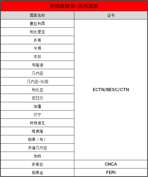 貨物跟蹤單_貨運(yùn)代理_旭洲物流